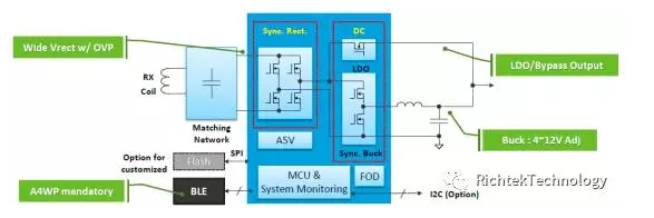 1489933415116138.png 8.png