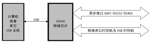 1490805031456136.png 1.png