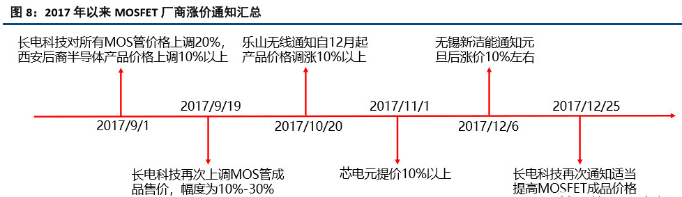 1523584546493773.png 5.png