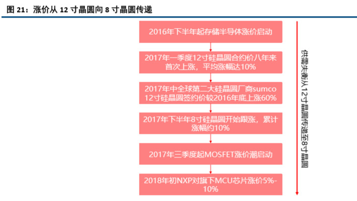 1523584880347386.png 13.png