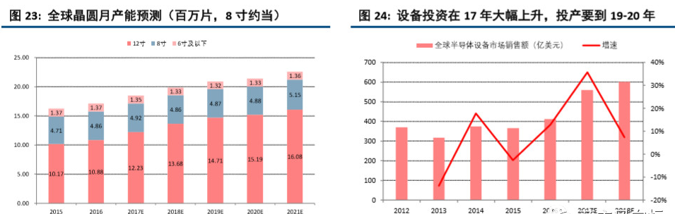 1523584971775342.png 15.png