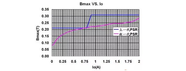 1524453209837741.png 10.png