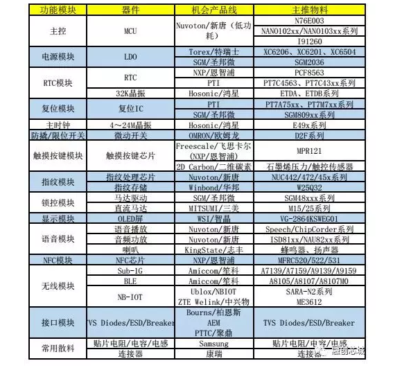 1530757886899567.png 9.png