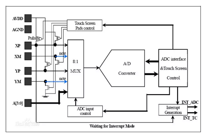 1535004840167422.png 11.png