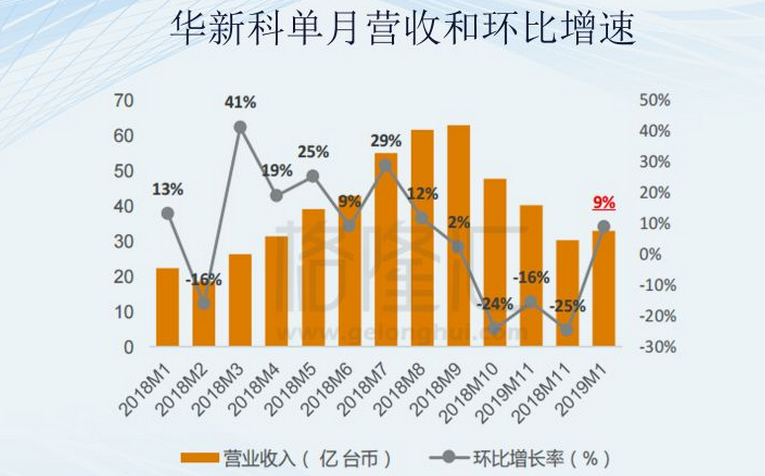 1551940437373960.png 3.png