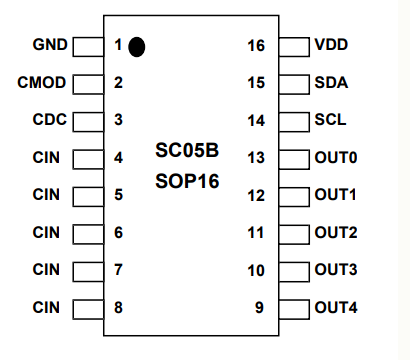 1733386891334701.png 企业微信截图_17333868602199.png
