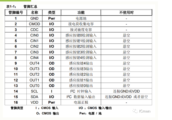 1733386899228541.png 企业微信截图_1733386871373.png