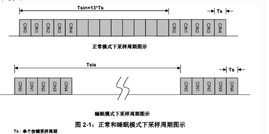 1733386916876557.png 企业微信截图_17333868831695.png