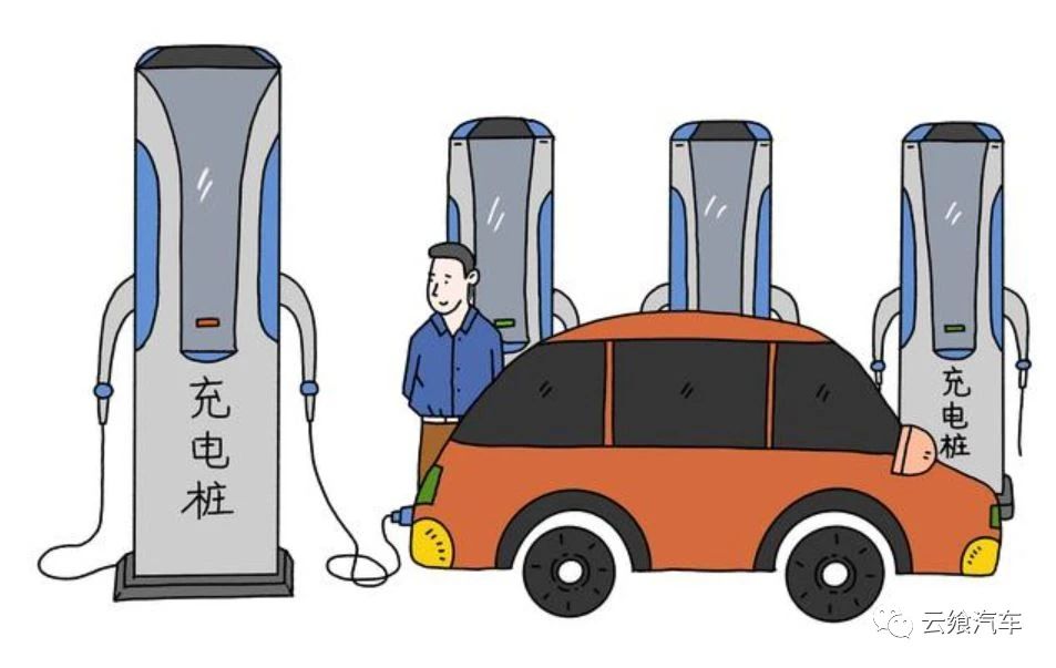 奥伟斯科技-我国充电桩行业发展趋势如何？