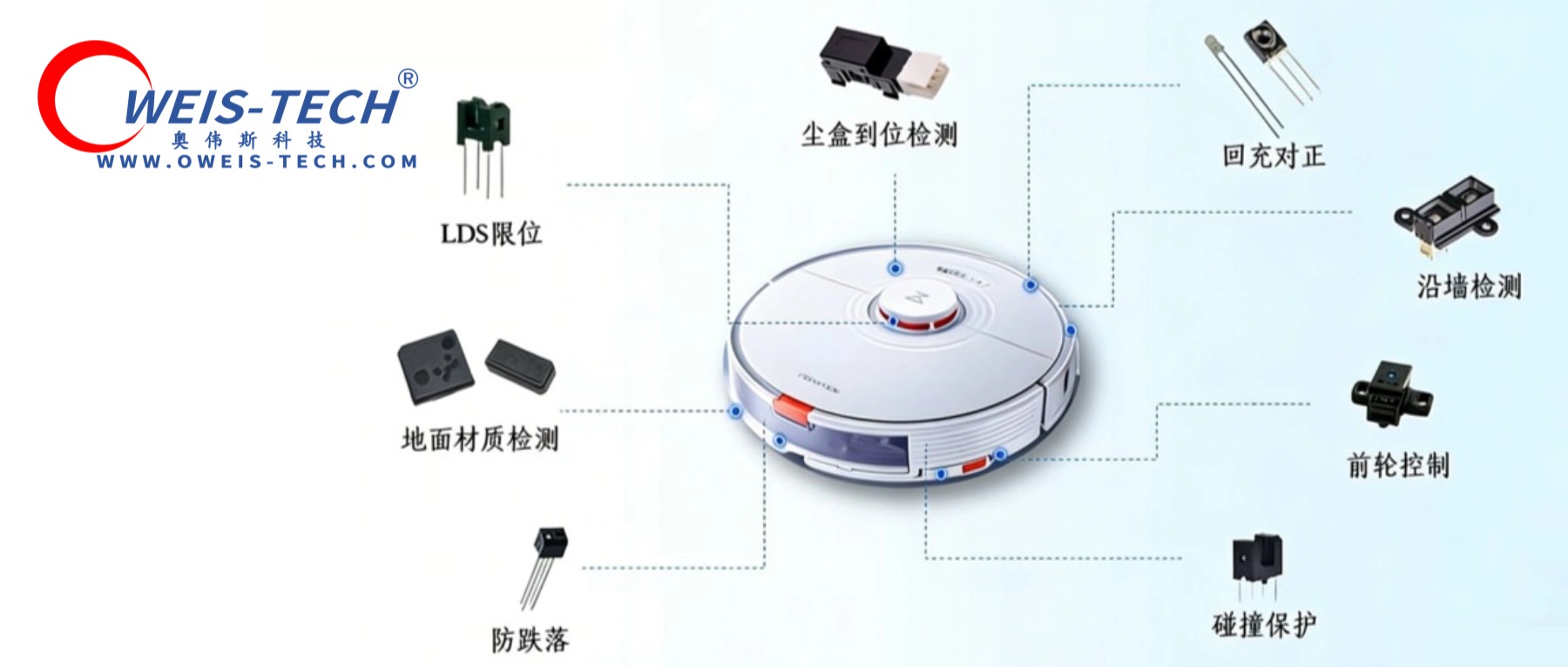 【奥伟斯OWEIS】可天士KODENSHI 光电开关与编码器型号参数速查 | 一级代理商奥伟斯OWEIS②