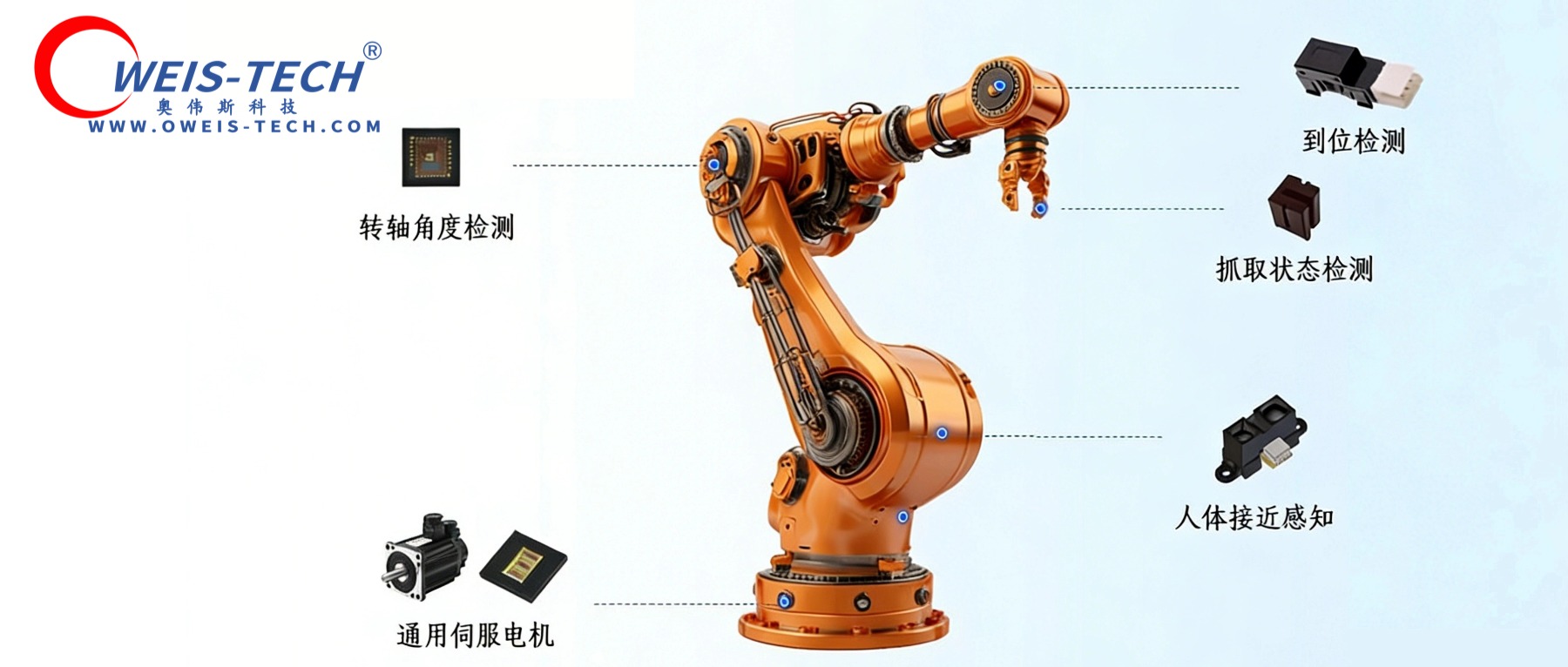 【奥伟斯OWEIS】工业自动化的感知中枢：可天士KODENSHI 传感器与红外遥控接收头全解析 | 一级代理商奥伟斯OWEIS②