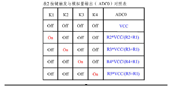 1472568269133850.png blob.png