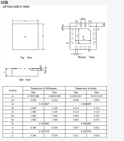 1491793440476146.png qfn16.png