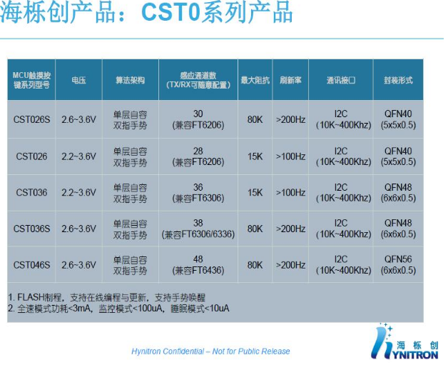 1509637384949528.png 1.png