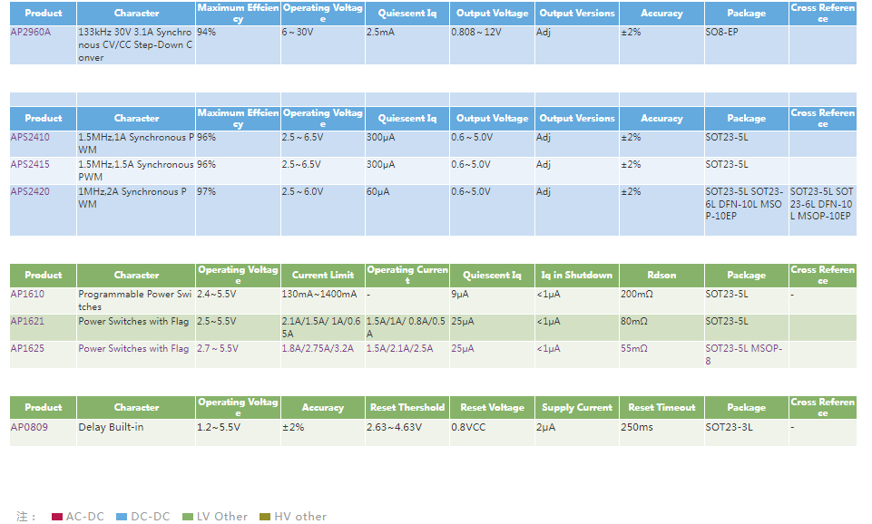 1694499856805167.png 机顶盒2.png