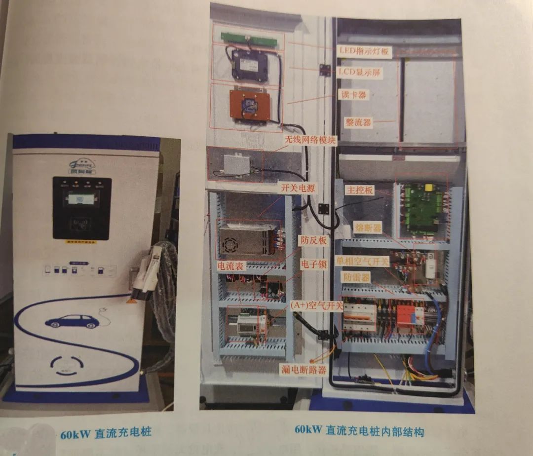 新能源汽车充电桩的构造和原理 奥伟斯科技