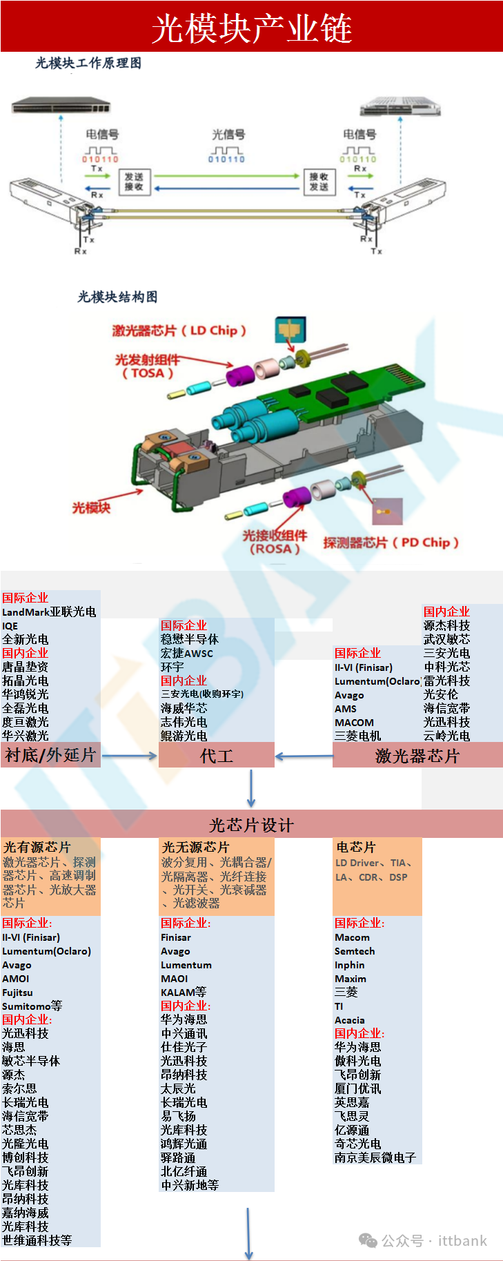 1709950436815538.png 2.png