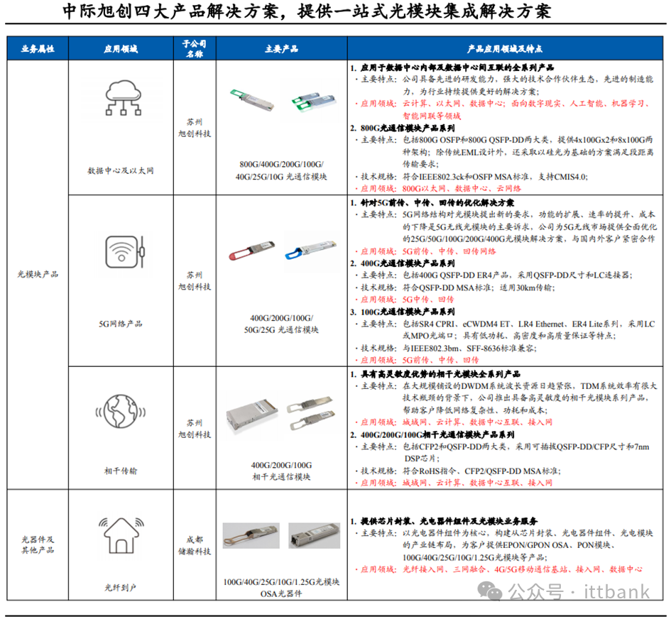 1709950715254317.png 11.png