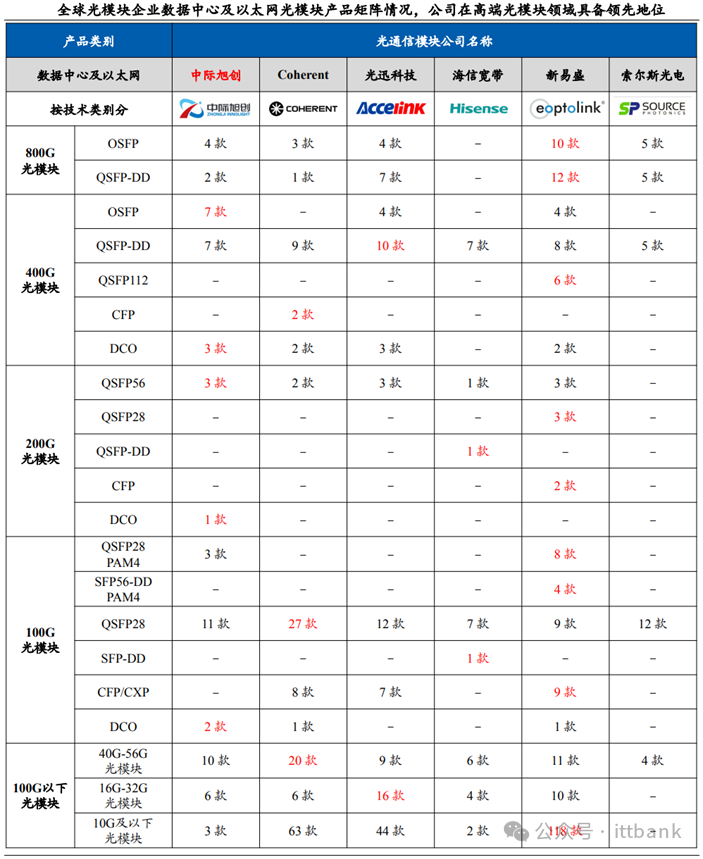 1709950746431006.png 12.png