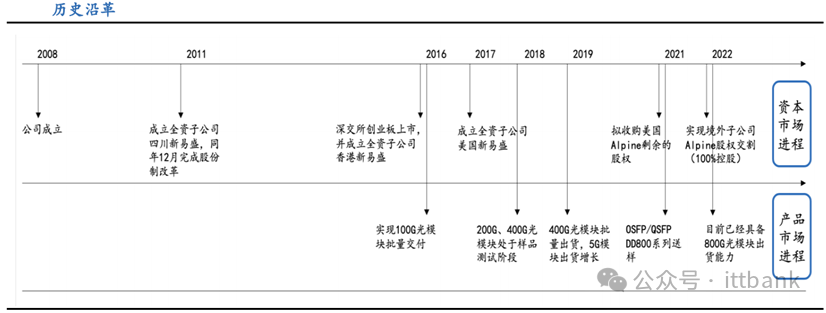 1709950908919933.png 18.png