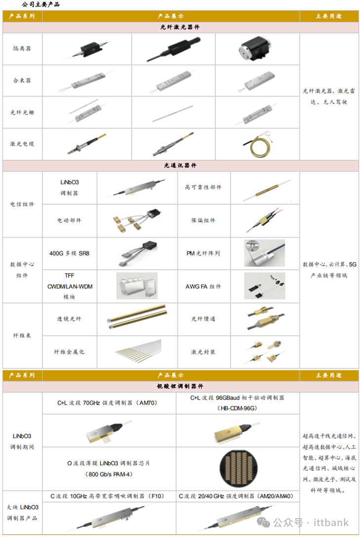 1709950920764330.png 19.png