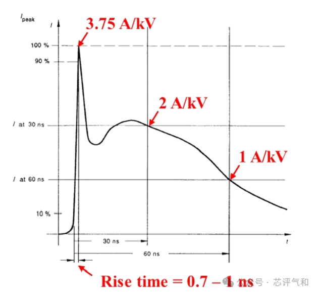 1733385276434104.png 7e471f1ac94f9991890becc4b22dfdb4.png