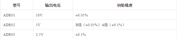 1743230066525633.png 1743230058970.png