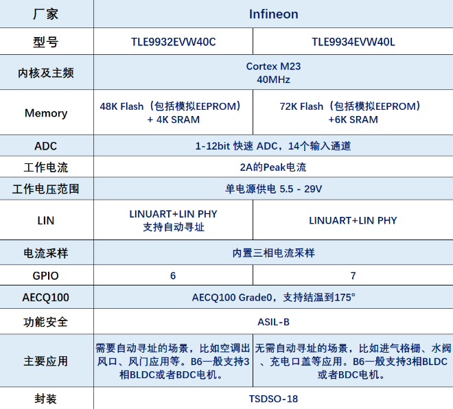 1775555976238826.png wKgZO2nU1RKAKr6fAAGmPOI8eQA338.png